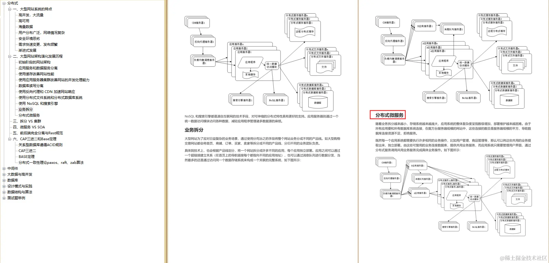 GitHub上出现了号称阿里面试手册「21版」的PDF，现已标星78.6k了