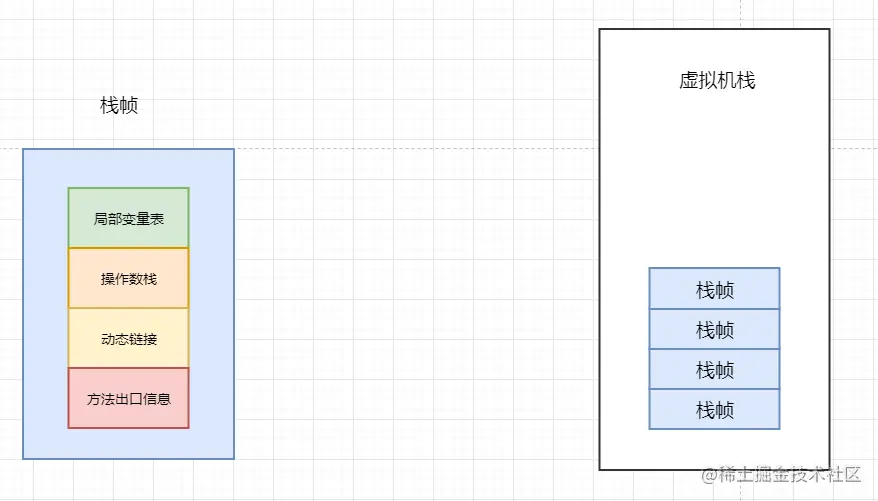 image-20211021195347032