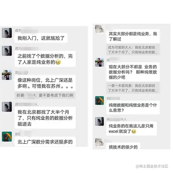 零代码高回报！我只需要这40套模板，能满足工作中95%的报表需求