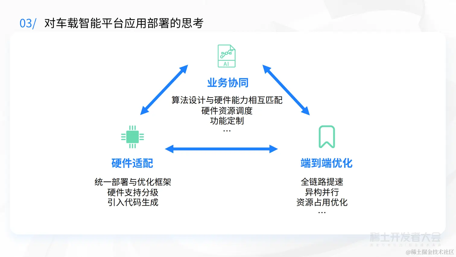 AI 开发工具和大模型演进-许志耿-PPL-脱敏_24.png