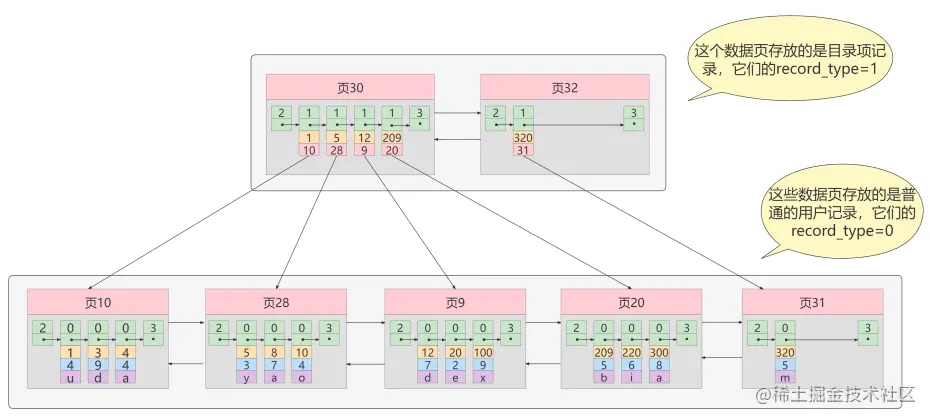 image-20221023100412615