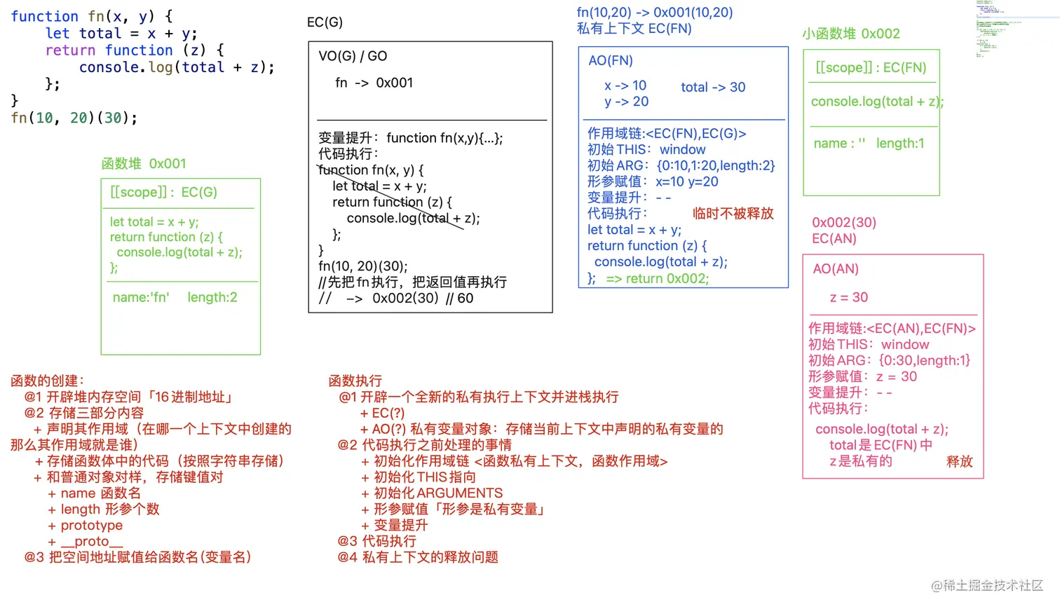 5ecce8bb3bb5a71b5b999af7a8159a0