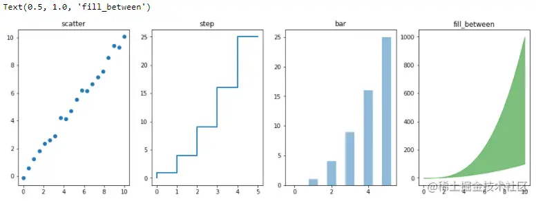 image-20211116170934120