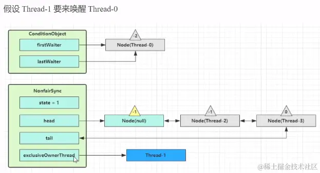 image-20230302171424813