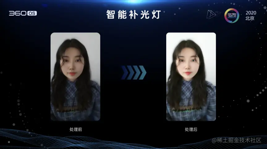 AI视觉在教育场景中的创新应用