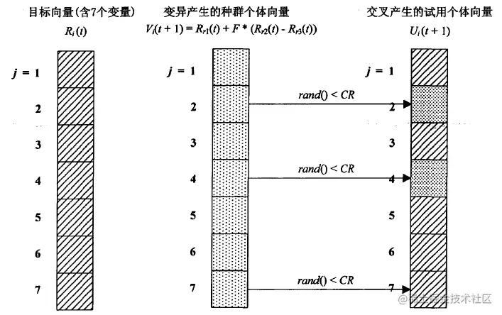 这里写图片描述