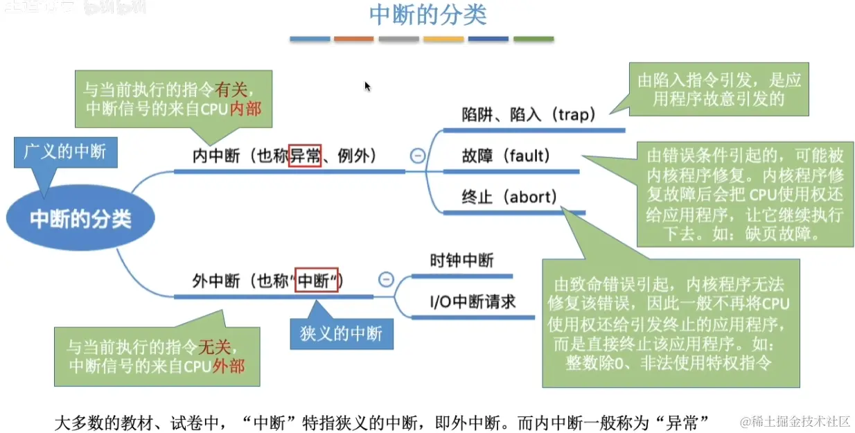 image-20230807170146843