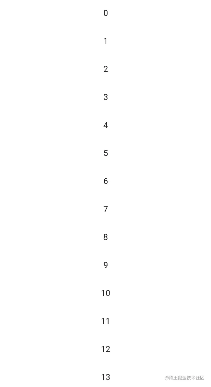 Vertical Line of Fewer Numbers