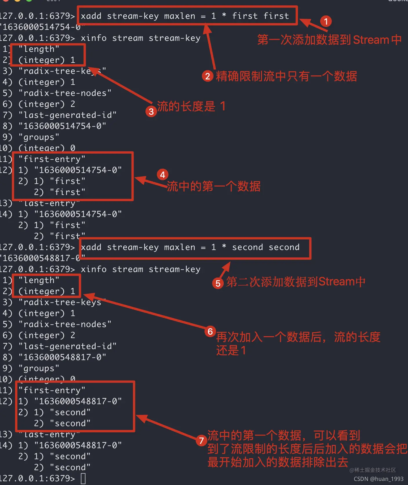 精确限制流的长度