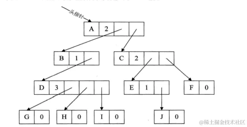 image-20211115224753706