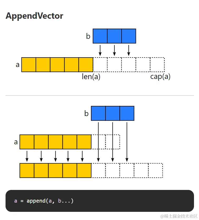 image-20230124192410790 