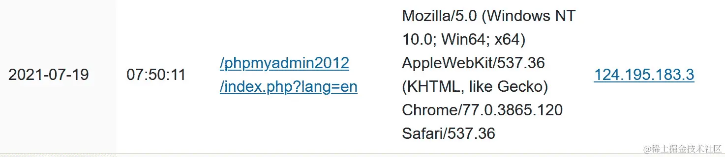 图 14.18 – ISC 404 报告 – 攻击者正在寻找易受攻击的 MySQL Web 门户