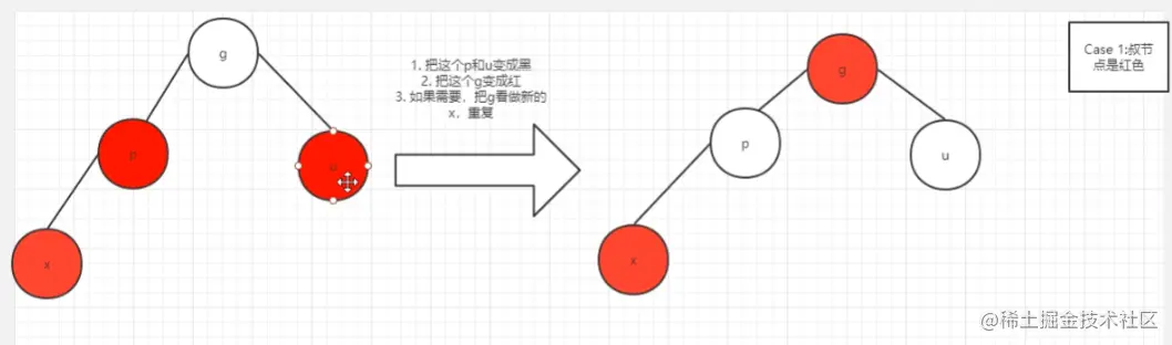 image-20220913141718040