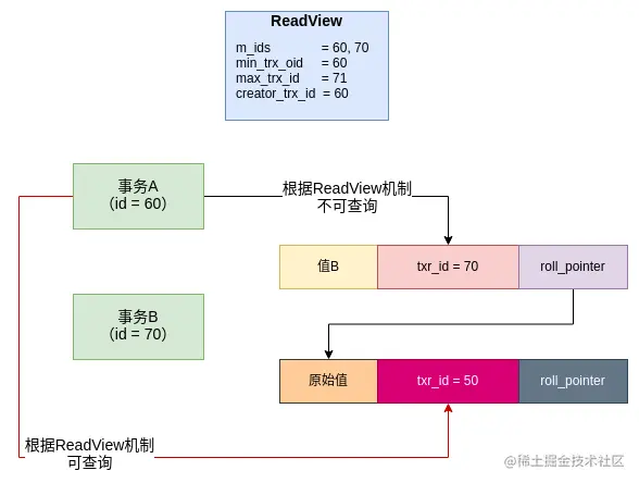 rc-readview4.png