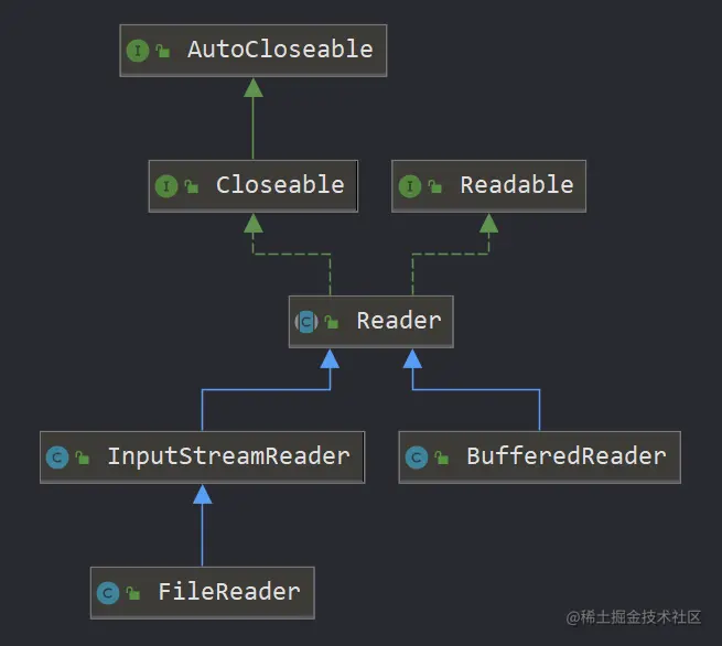 image-20220314222026531