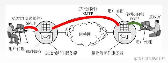 image-20221114204229644