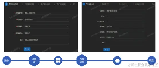 ERP接口数据对接