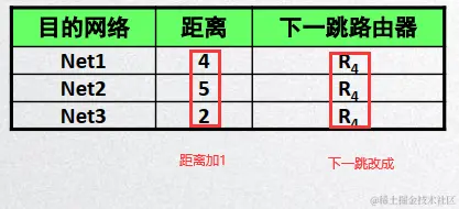 image-20200427164403029