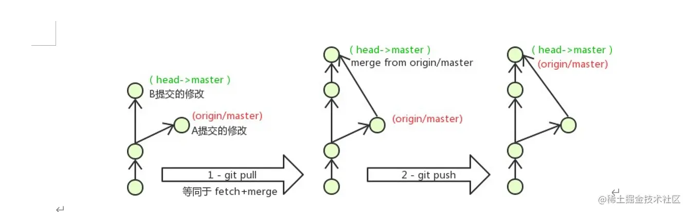 image-20230131173025953