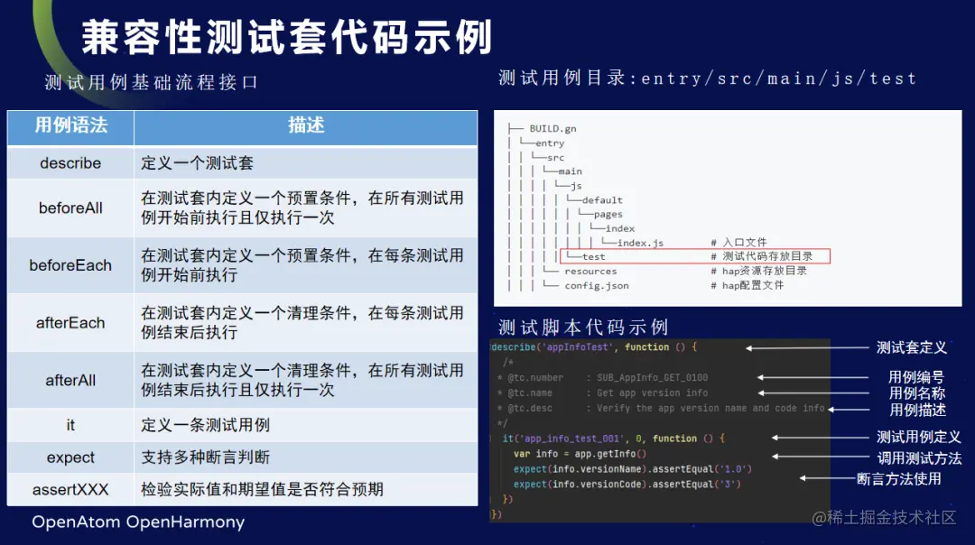 代码检查，提升质量还是形式主义？，提出了一个关于代码检查实践的疑问，旨在探讨代码检查是否真正有助于提高软件质量，或者它仅仅是开发流程中的一个形式化的步骤。通过这个问题，标题激发读者对代码检查在软件开发中角色和效果的深入思考，并可能引发关于如何有效实施代码检查的进一步讨论。  第1张