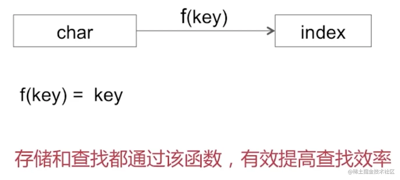 截屏2022-09-26 15.49.40.png