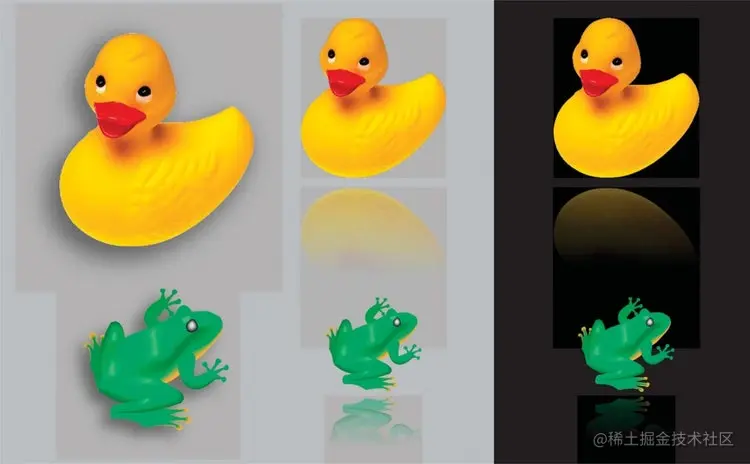 Adobe认证指南｜20 年的 PDF 透明度，你真的了解吗？