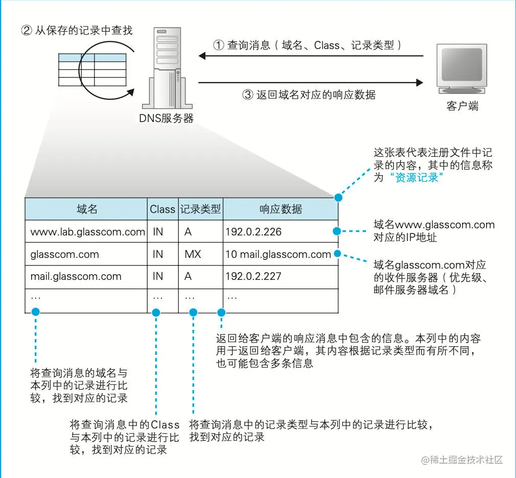 image-20211106160025183