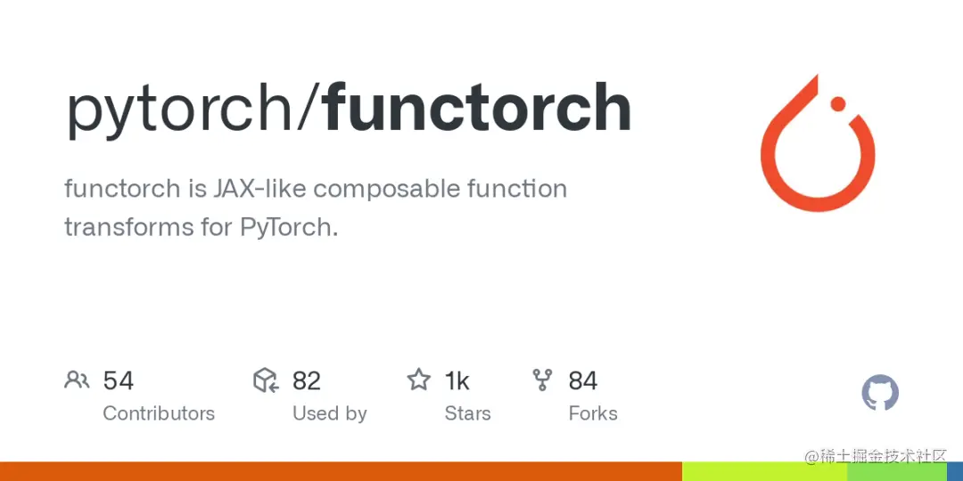 functorch 是 Pytorch 中的一个库