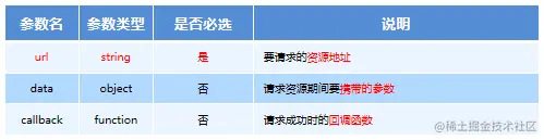 image-20230531103705835