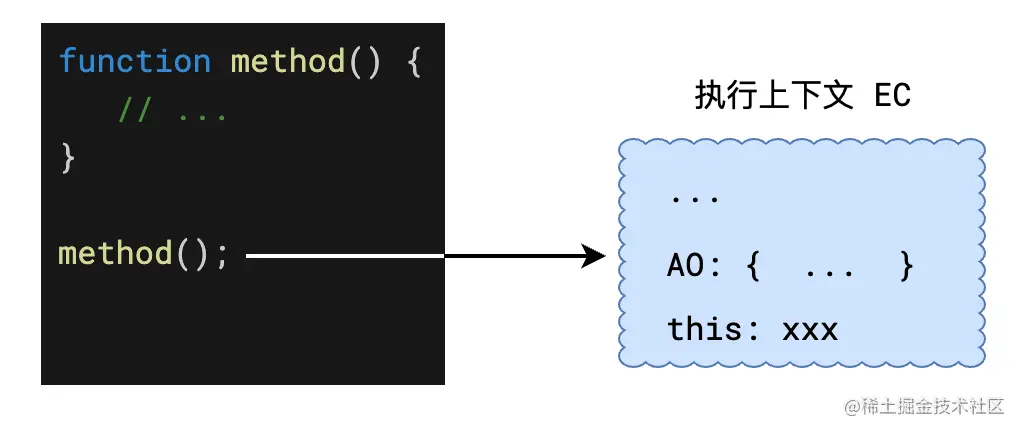 image-20211013170057198