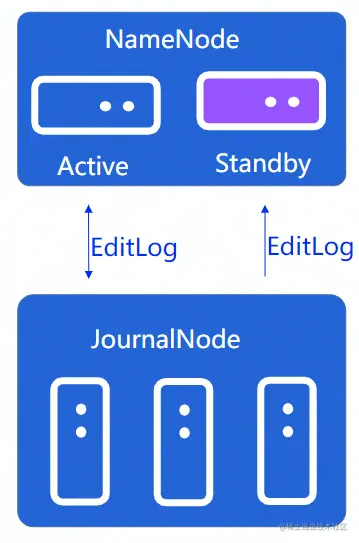 image-20220811220441597