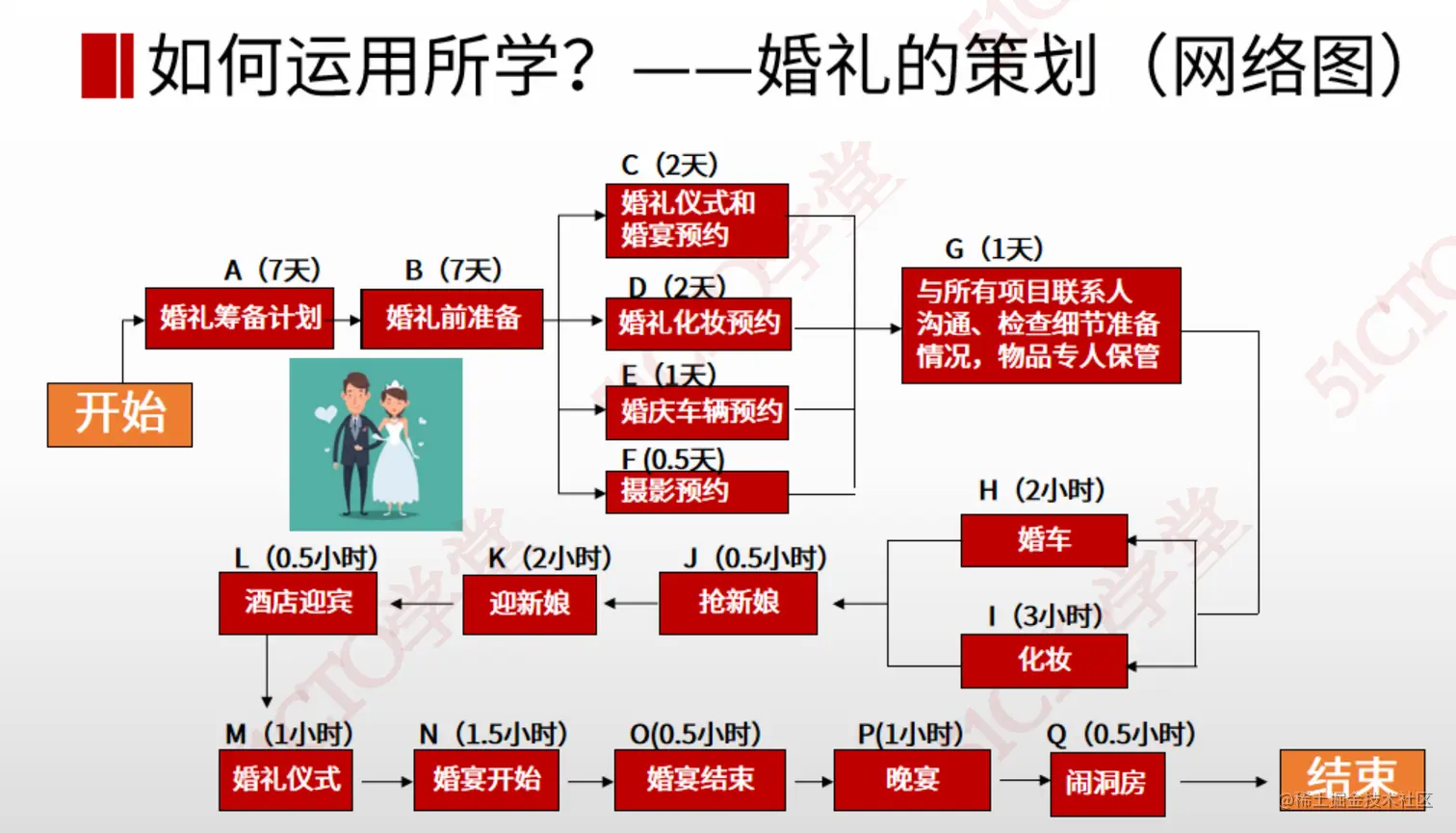 截屏2023-08-29 10.44.42.png