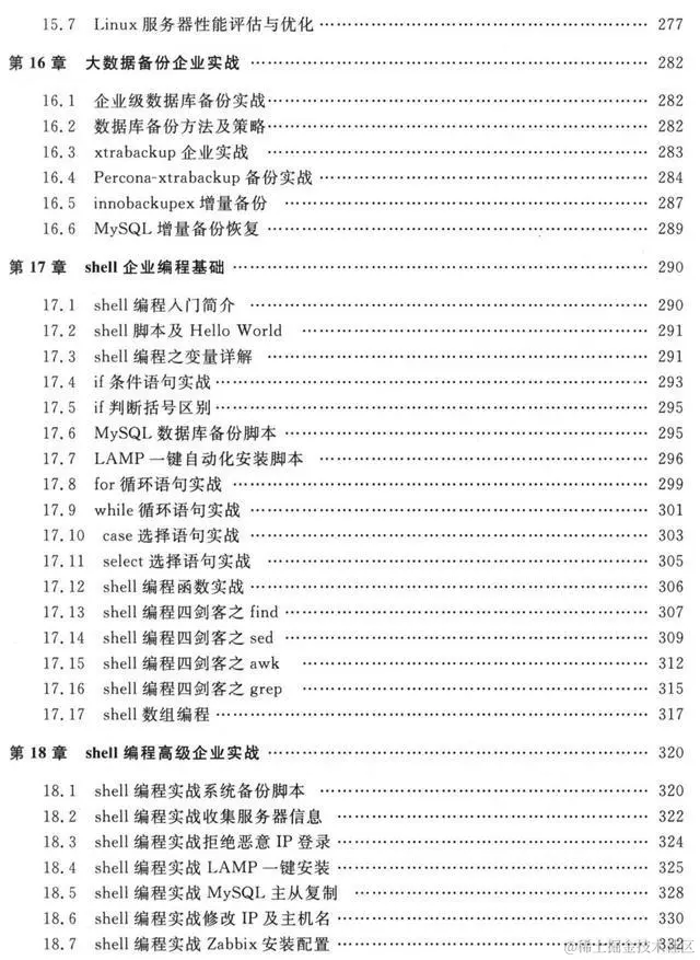 腾讯T4主管离职后写出Linux企业运维实战，老板：让我学一下