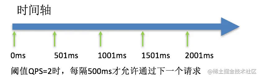 image-20220129153245588