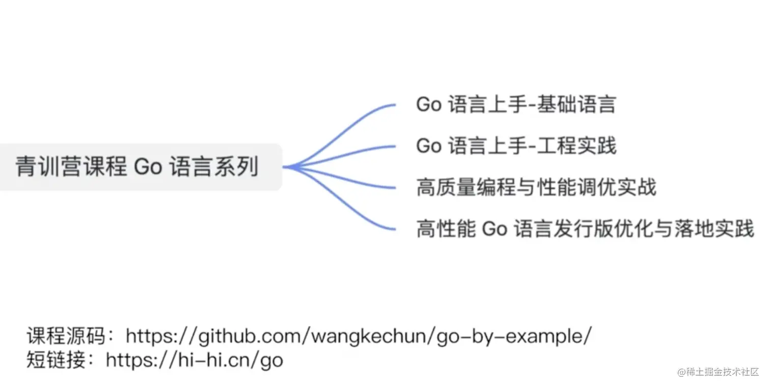 截屏2023-07-25 12.03.09.png