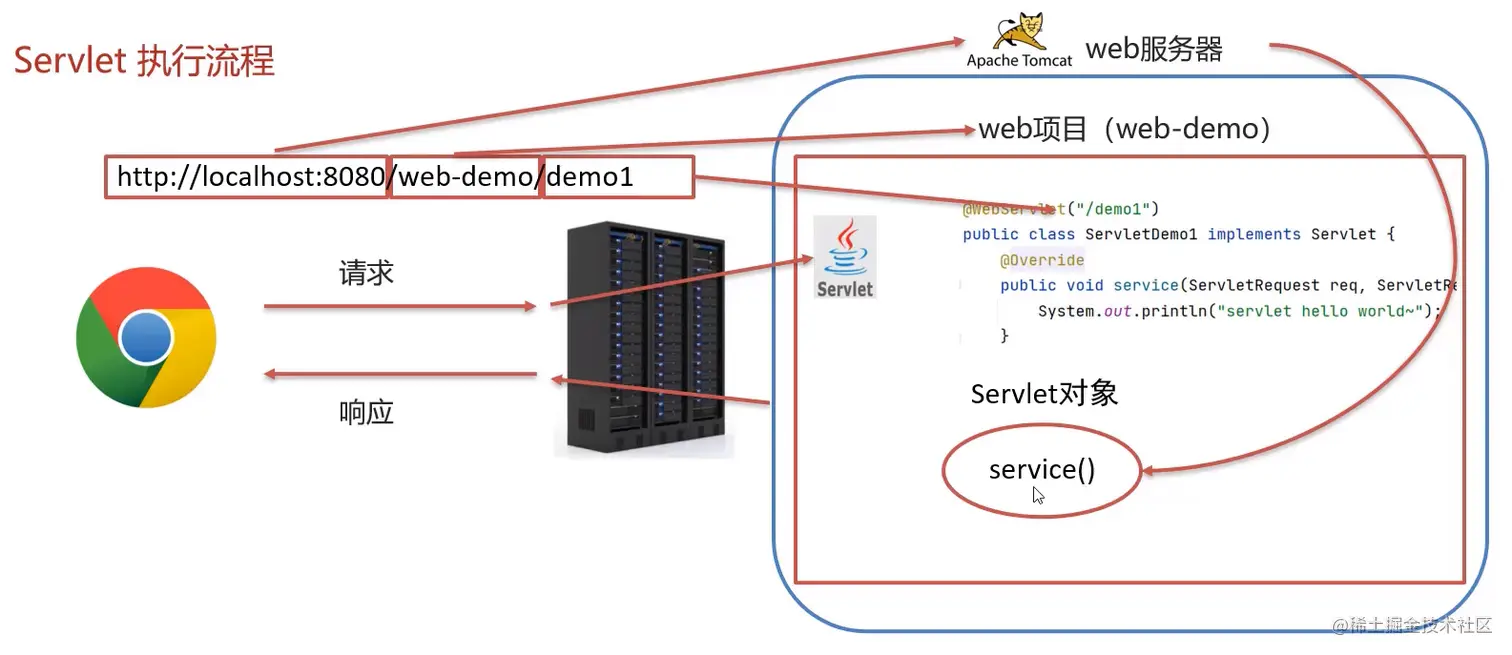 image-20221014113508871