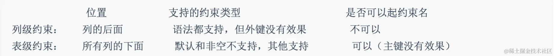 image-20240315151228057