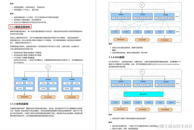 集字节大神面试经验诚意出品：微服务（耀世版），助你向大厂迈进