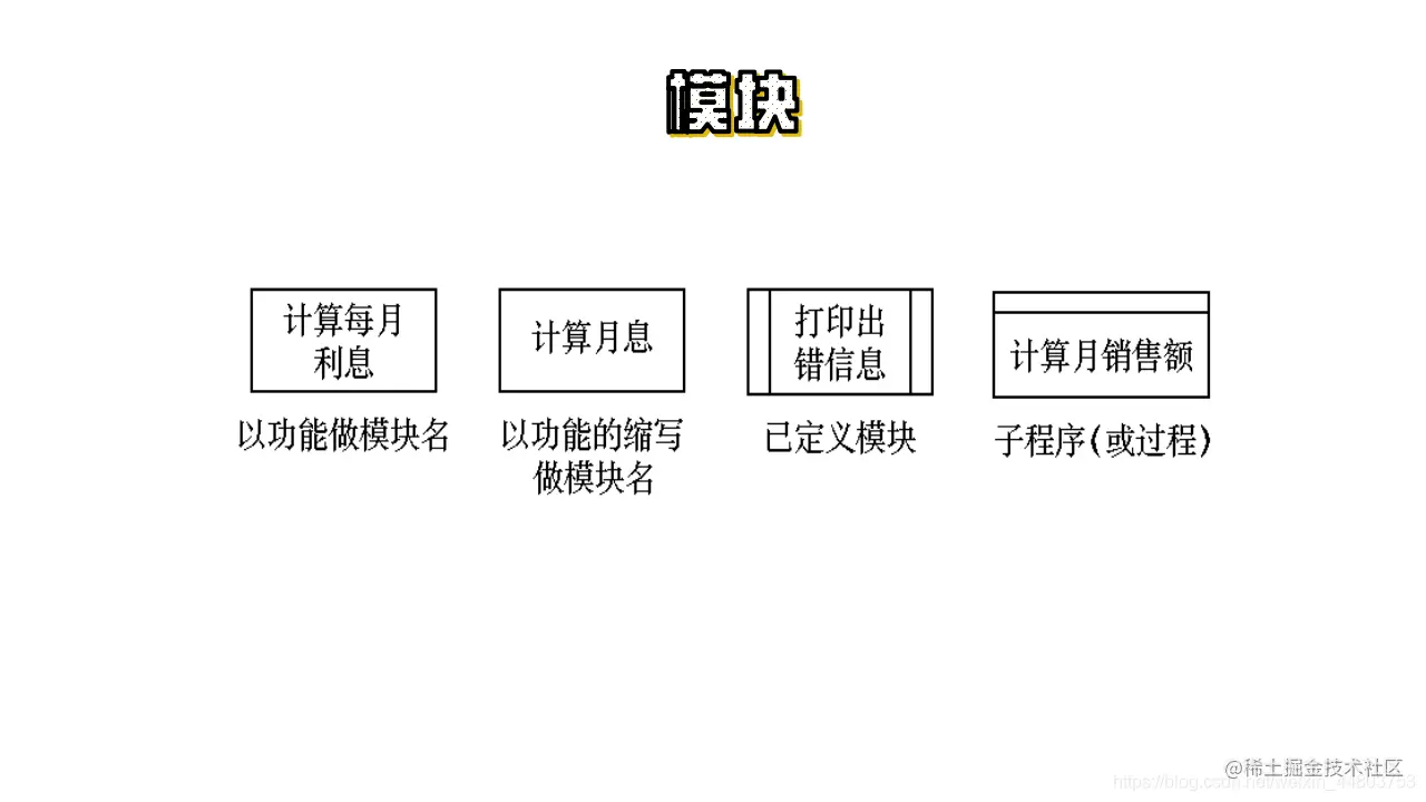 模块