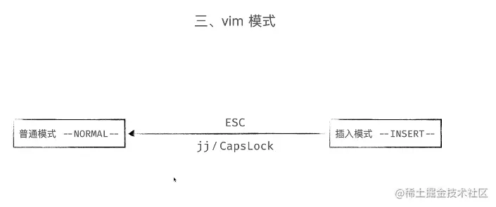 image-20220203142733533