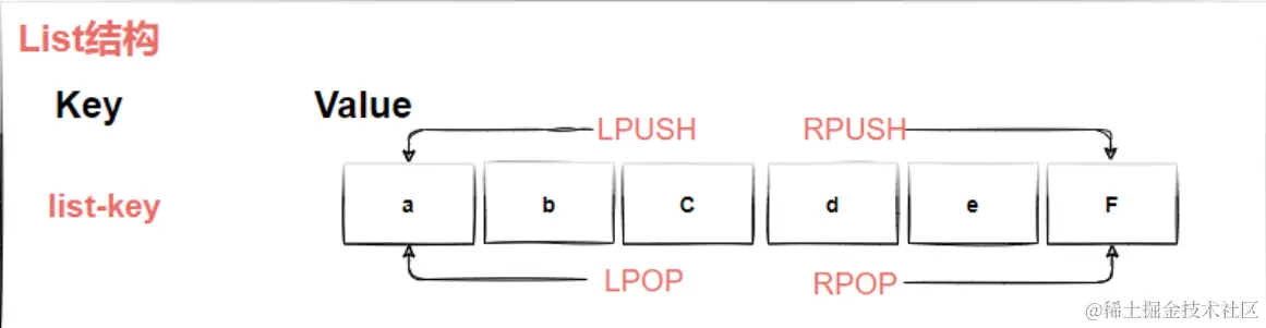 image-20211123225755091