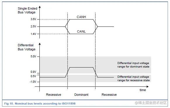 image-20211218202938128