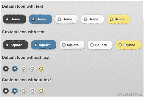 它是如何工作的...