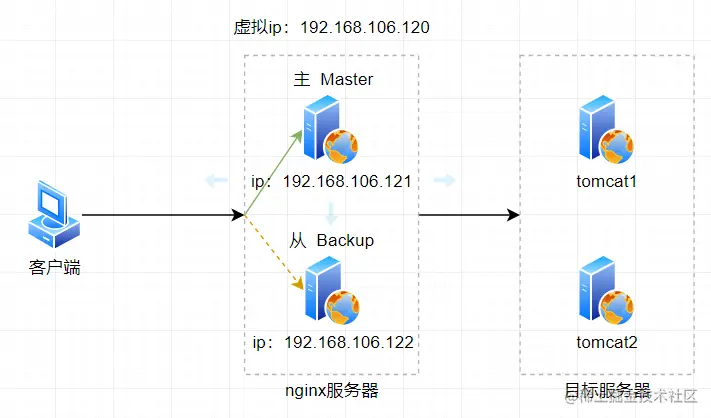 image-20210202195150230