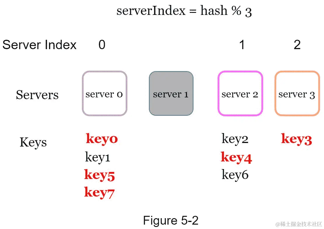 A screenshot of a cell phone  Description automatically generated