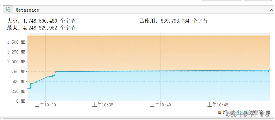 请添加图片描述