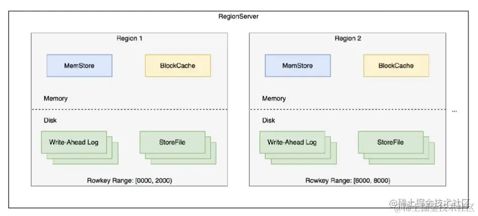 截屏2022-08-06 16.20.09.png