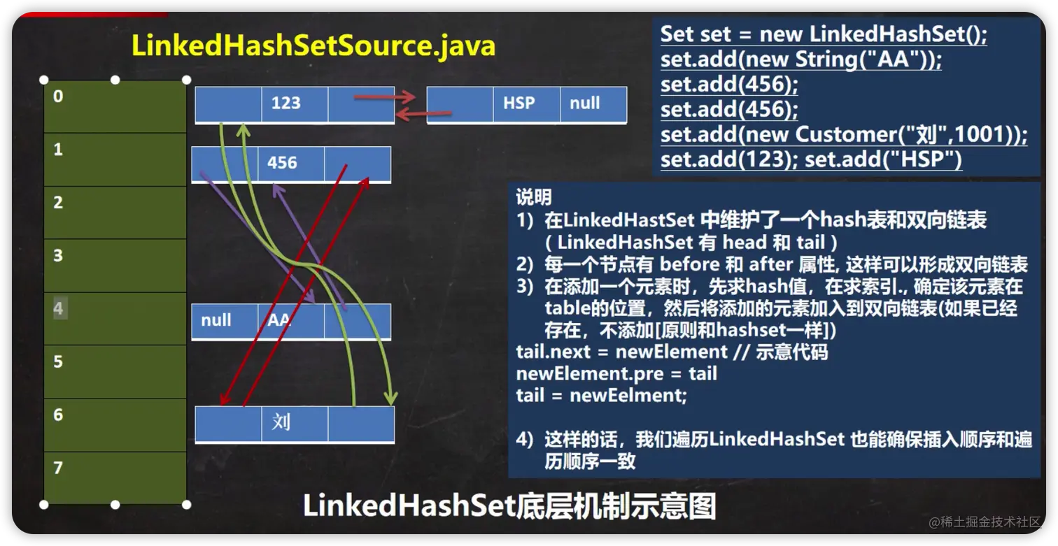 image-20220328223415390