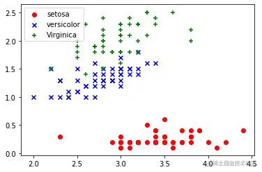 请输入图片描述