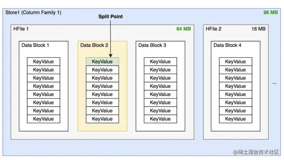 截屏2022-08-06 16.34.11.png
